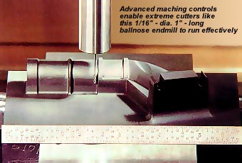 Cutting-Edge Control