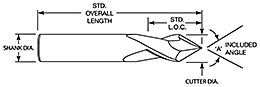 drill simulation sample.tif 