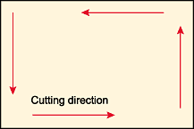 Cutting-Edge Control