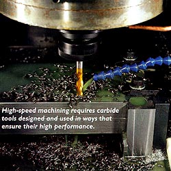 High Performance at High Speeds