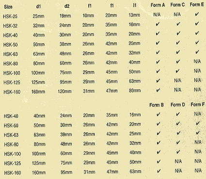 HSK Leads the Way