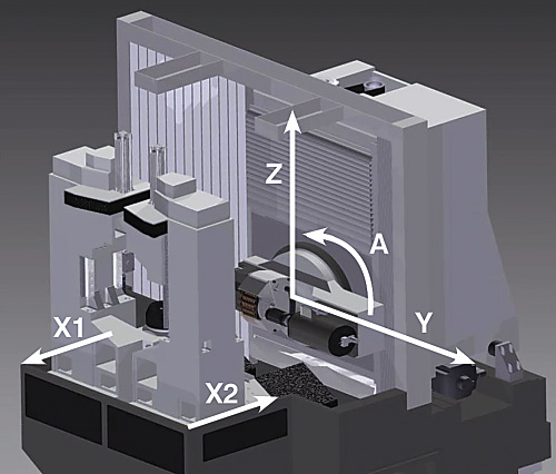 A machine for dry grinding gears