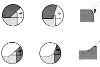 Milling Inserts Shape Up