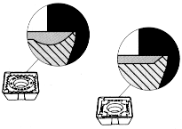 Milling Inserts Shape Up