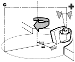 Milling Inserts Shape Up
