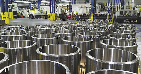 Through the looking glass: General Industry Coverage