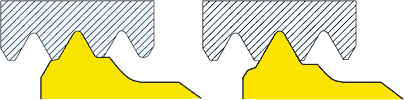 From Maudsley to CNC: The Evolution of Thread Cutting