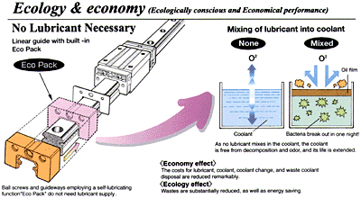 Raising the CNC Technology Bar