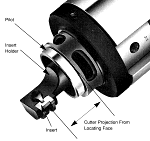 Reassessing Recessing