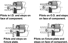 Reassessing Recessing