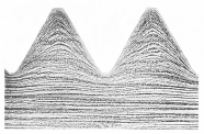 Thread Rolling on CNC Machines