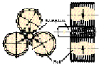 Thread Rolling on CNC?