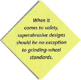 Superabrasive Safety: Safety, Standards & Compliance