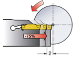 BUCHER Emhart Glass removes the bottleneck in parting off