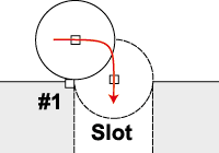 Sizing Up Nickel
