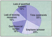 Staffing Shortage Stymies Metalcutting Shops