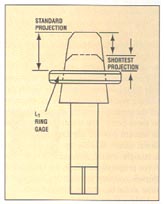 Pipe Tapping: Guide to Taper Pipe Threads – Cutting Tool Engineering