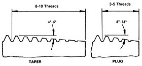 Tapping Deep Holes: Guide to Chip Evacuation and Tool Life