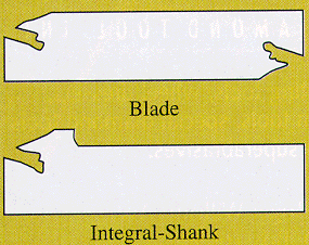 Turn with the Right Tool