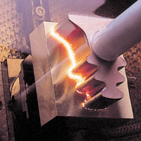 Continual Improvement: General Industry Coverage