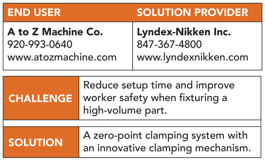 a chart zero-point clamping system