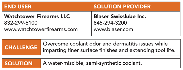 a chart water-miscible, semi-synthetic coolant