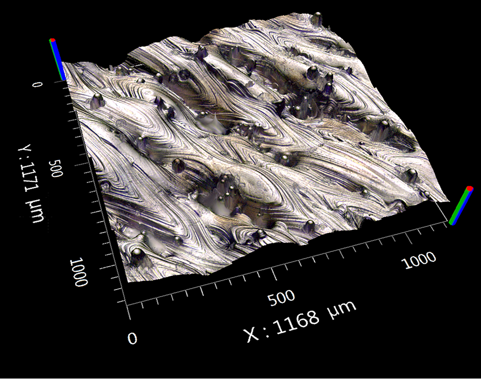 Overcoming metrology bottlenecks in additive manufacturing image