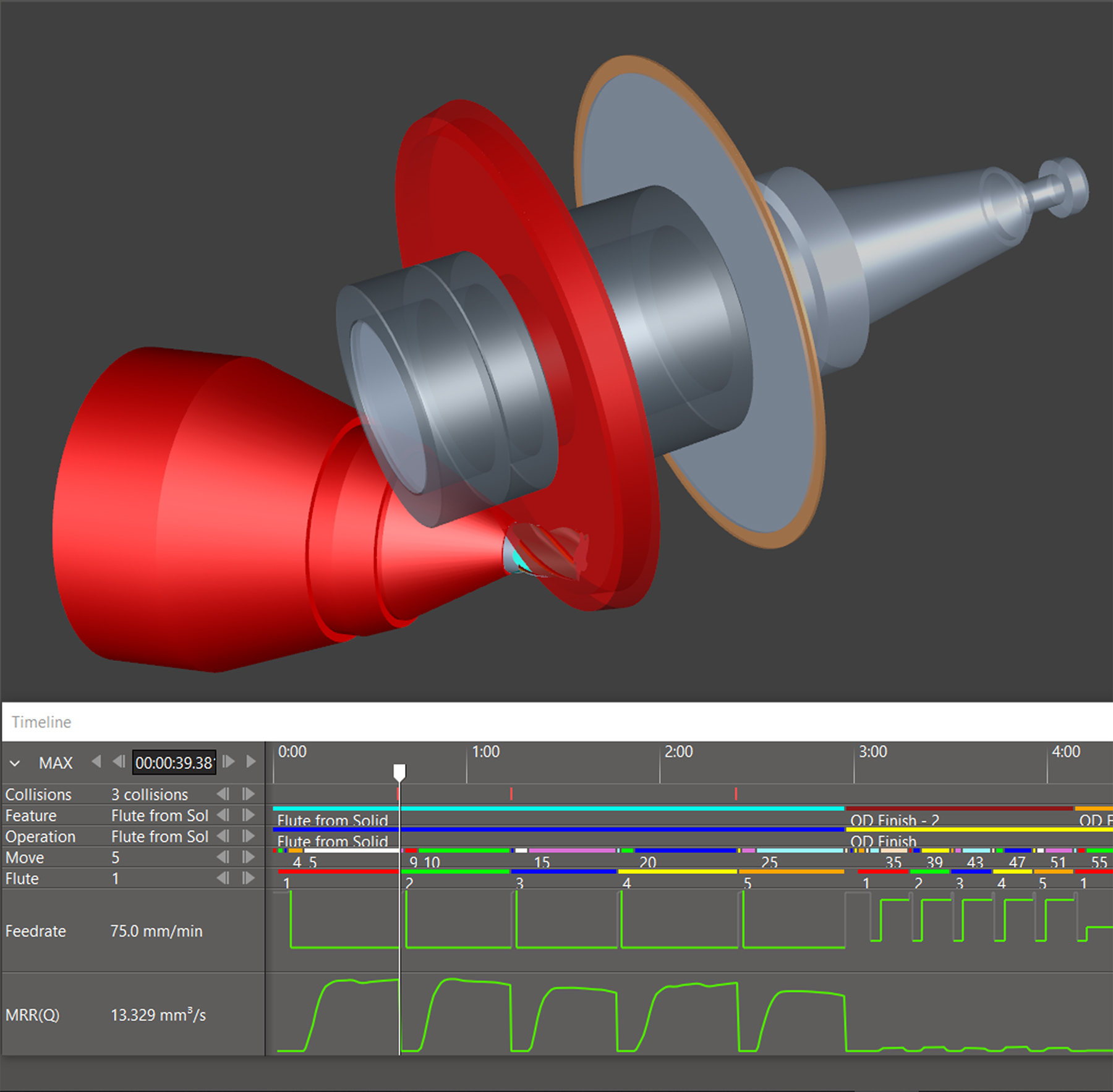 Smaller tool companies can automate like the big boys image