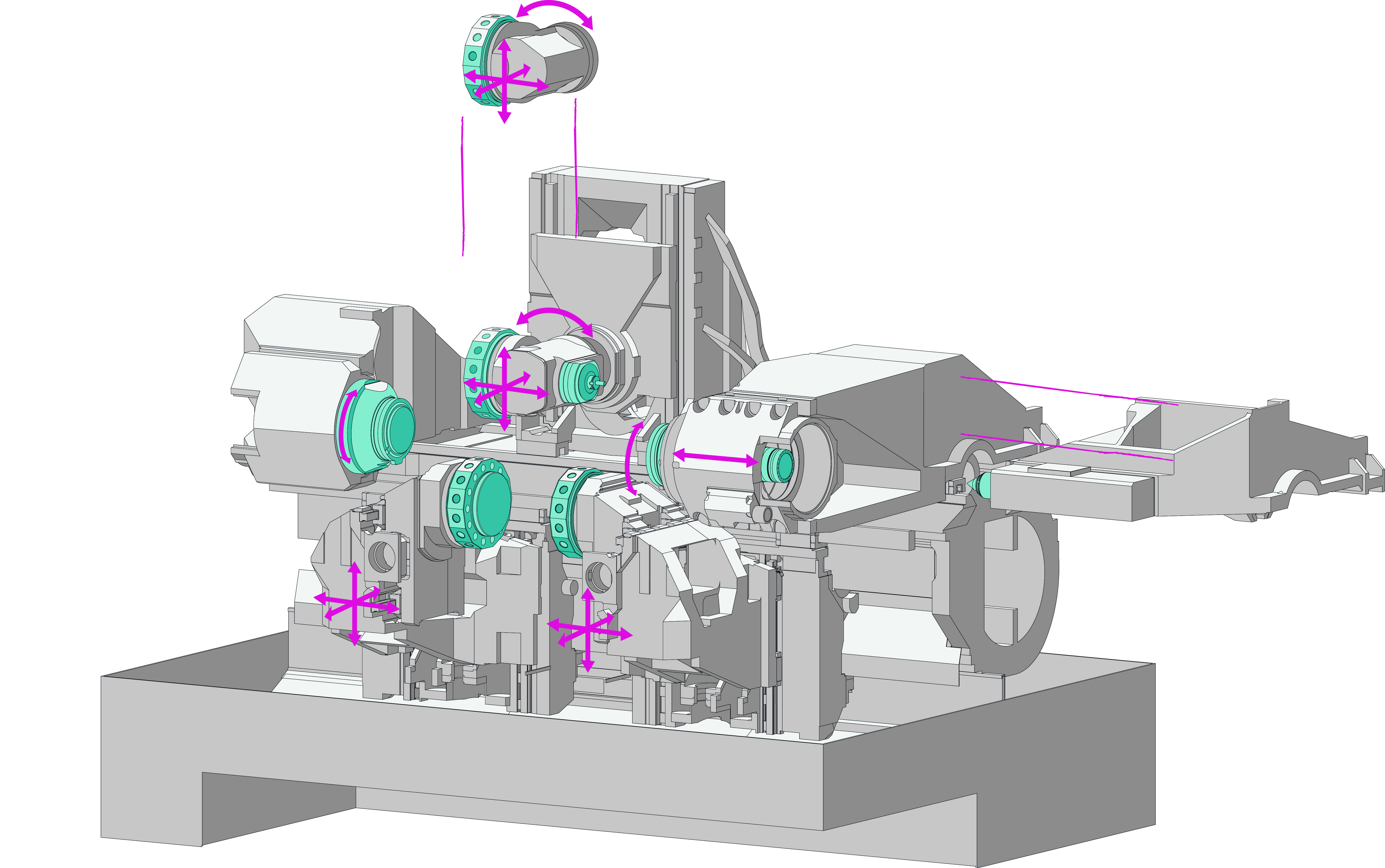 Second rotary encoder for error-free workpiece transfer image