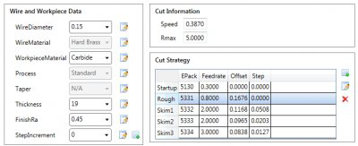 Simplified CAM for advanced EDM wire cutting image