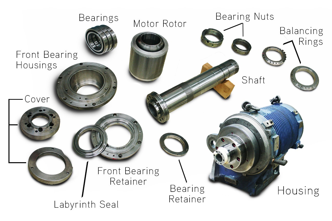 Establishing an effective machine tool and spindle service program image