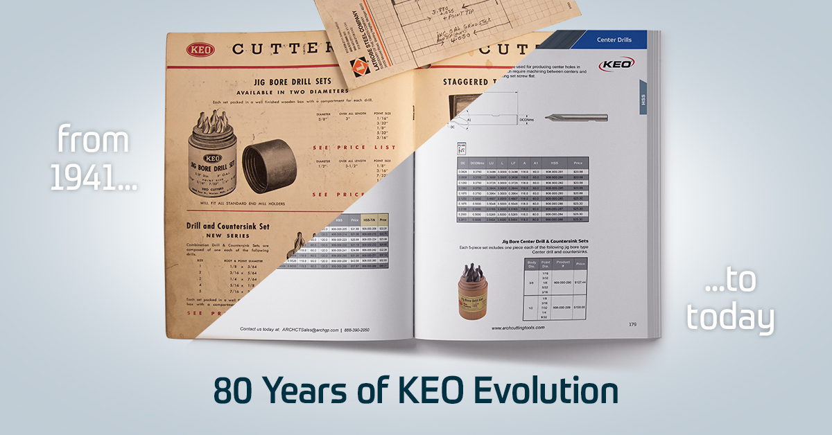KEO brand turns 80, makes plans for future image