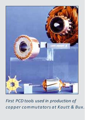 How new superhard cutting materials revolutionized machining, part 1 image
