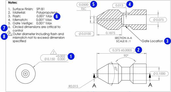 MTD Micro Molding: How to Avoid the Top 8 Micro Design Mistakes image