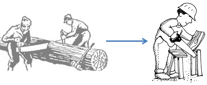 Wear mechanics of cylindrical grinding wheels image