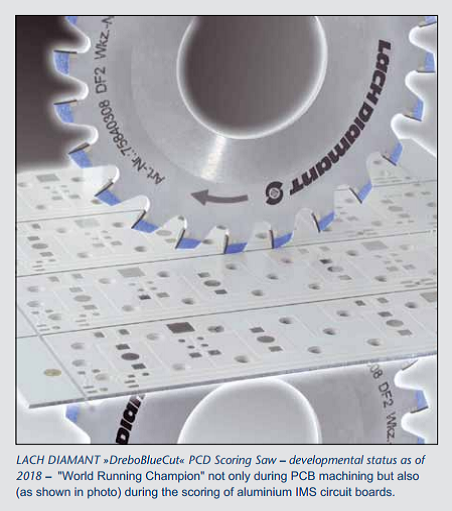 ‘Poly–poly–or what?’ fourth part – a trade show initiates a brilliant idea image