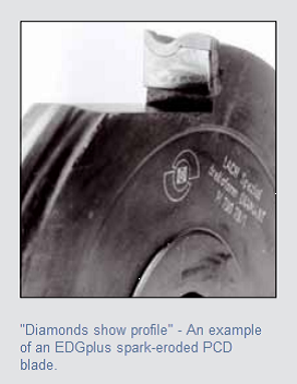‘Poly-poly-or what?’ Part five: Diamonds show profile image