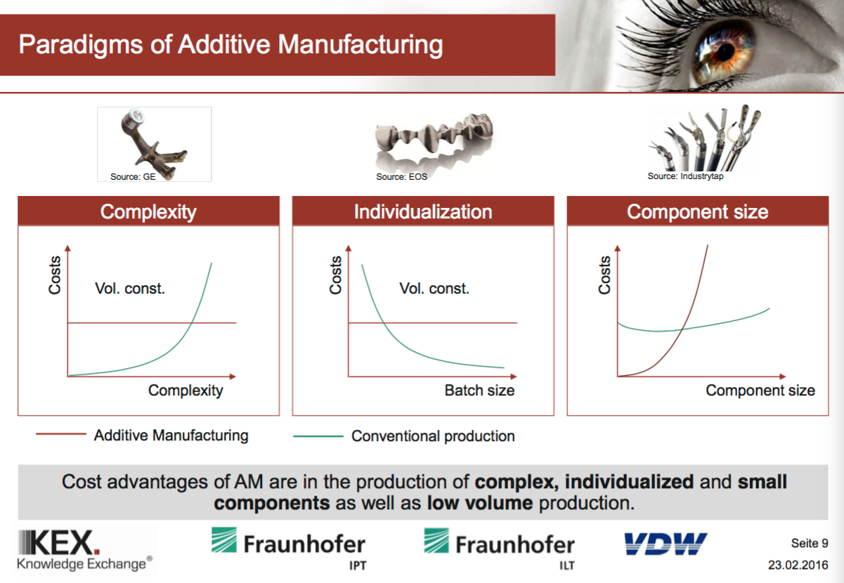 METAV metalworking expo: AM revolution not here yet image