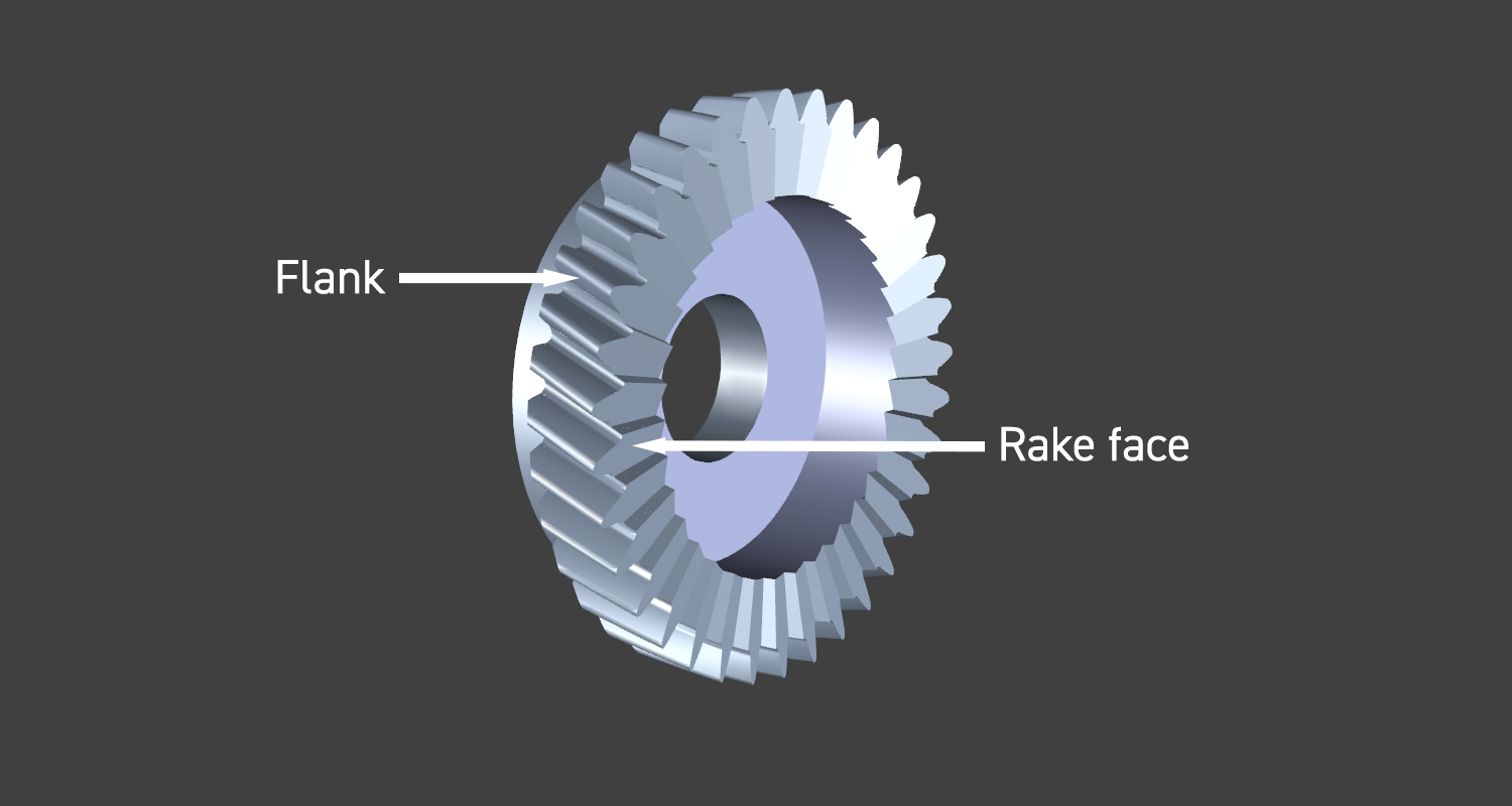 Using past ideals, ANCA builds tomorrow’s grinders today image
