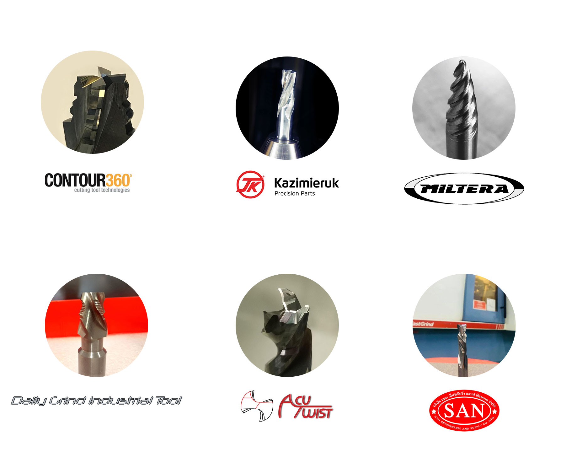 CONTOUR360 wins the ANCA Tool of the Year competition image