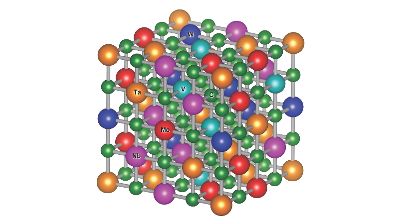 Disordered materials could be hardest, most heat-tolerant carbides image