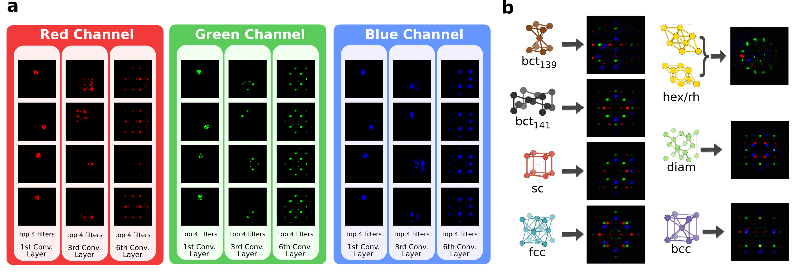 Better way found to determine the integrity of metals image