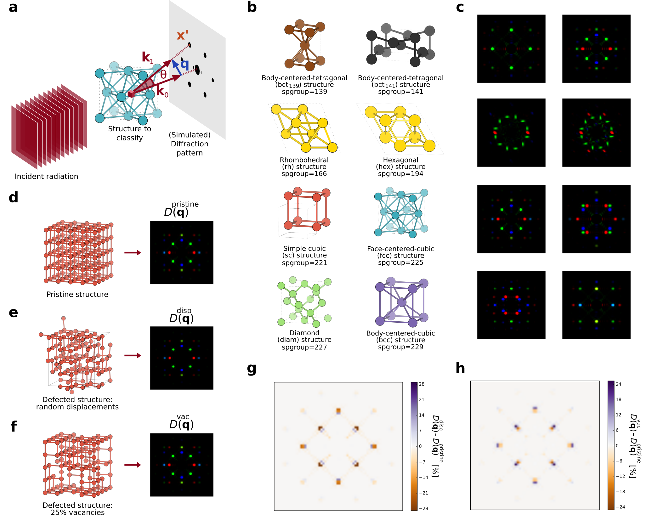 Better way found to determine the integrity of metals image