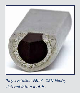 ‘Poly–poly–or what?’ third part – hard turning image