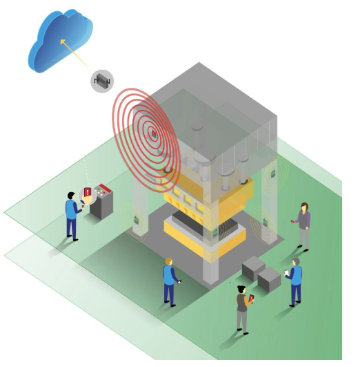 Top five risks impacting manufacturing plant floor operations image
