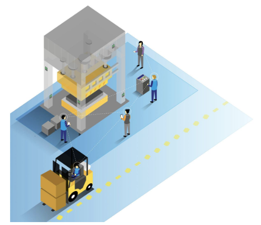 Top five risks impacting manufacturing plant floor operations image