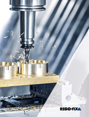 Aerospace and defense materials continue to challenge toolholding