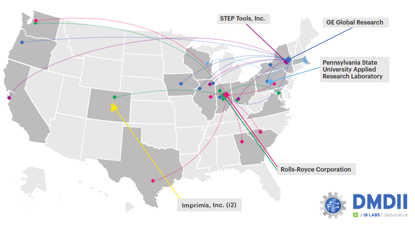 Digital manufacturing group aids national cybersecurity adoption