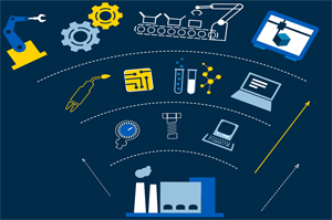 Survey: Manufacturers are adapting Smart Factory tech—and reaping benefits