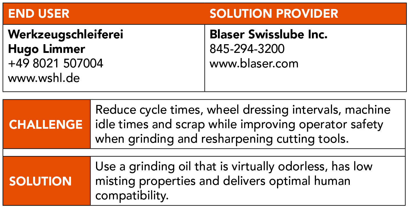 Challenge and solution